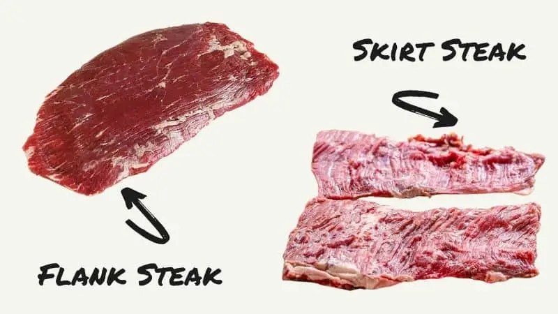 Flank Vs Skirt Steak